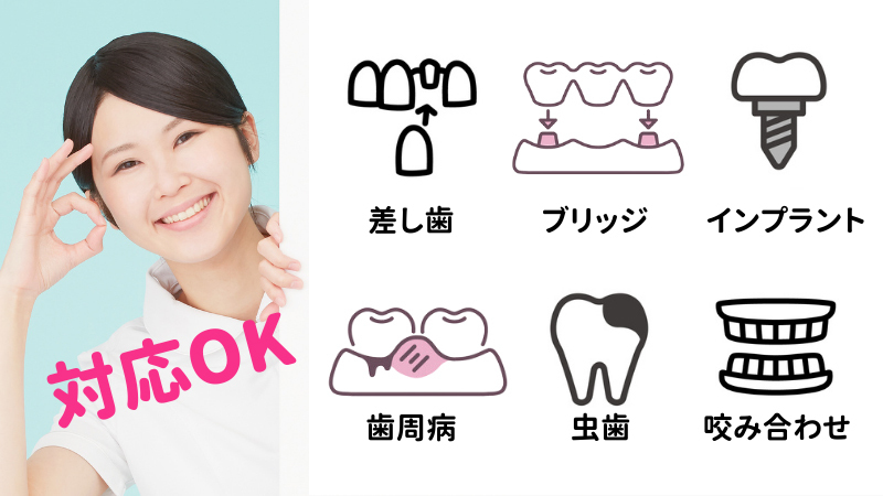 歯並び以外の治療もお任せ- 芦別矯正歯科相談室（旭川・富良野・赤平）