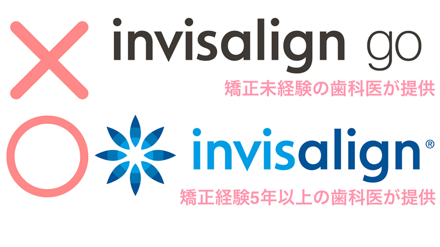 「インビザラインGo」と「インビザライン」 - 芦別矯正歯科相談室